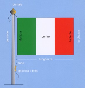 Tricolore italiano